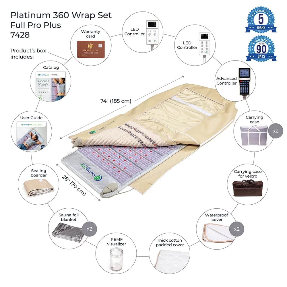Healthy Line Massage Stone Warmers 360 Wrap Set™ Platinum & SOFT Full Pro PLUS 7428 - Photon Advanced PEMF InfraMat Pro®