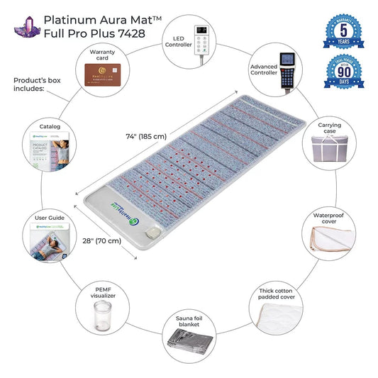 Healthy Line Massage Stone Warmers Platinum Aura Mat Full Pro PLUS 7428 Firm - Photon Advanced PEMF InfraMat Pro®