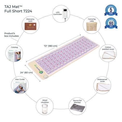 Healthy Line Massage Stone Warmers TAJ-Mat™ Full 7224 Firm - Photon PEMF InfraMat Pro®