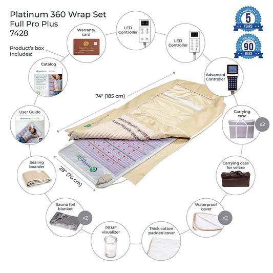 Healthy Line Massage Stone Warmers 360 Wrap Set™ Platinum & SOFT Full Pro PLUS 7428 - Photon Advanced PEMF InfraMat Pro®