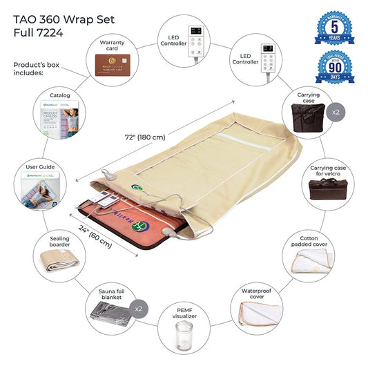 Healthy Line Massage Stone Warmers 360 Wrap Set™ TAO & SOFT Full 7224 - PEMF Inframat Pro®