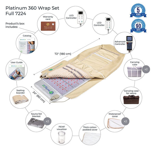 Healthy Line Massage Stone Warmers Platinum 360 Wrap Set Full 7224 - Photon Advanced PEMF
