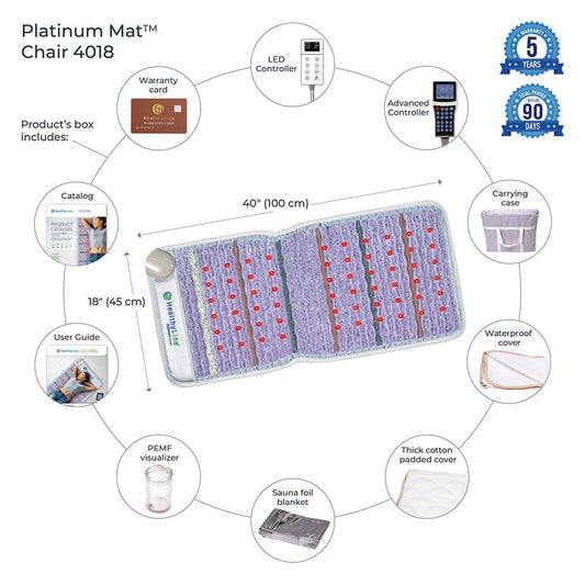 Healthy Line Massage Stone Warmers Platinum-Mat™ InfraMat Pro® Chair 4018 Firm - Photon Advanced PEMF