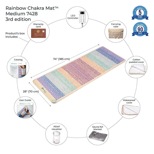 Healthy Line Massage Stone Warmers Rainbow Chakra Mat™ Large 7428 Firm - PEMF Inframat Pro® Third Edition