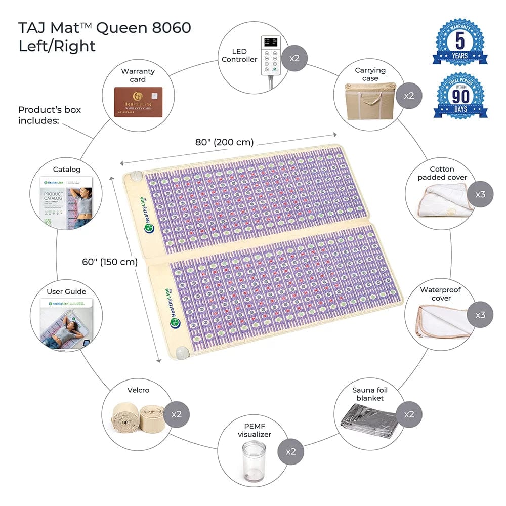 Healthy Line Massage Stone Warmers TAJ-Mat™ Queen 8060 Firm - Photon PEMF Split Inframat Pro®