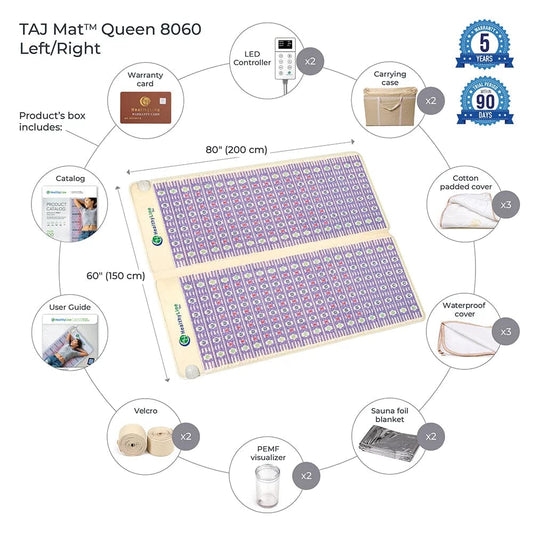 Healthy Line Massage Stone Warmers TAJ-Mat™ Queen 8060 Firm - Photon PEMF Split Inframat Pro®